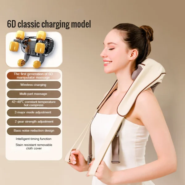 ZenithLife 6D Neck Shoulder Massager 2025 Wireless Shoulder Back Kneading Massage Shawl Neck Masajeador Muscle Relaxation Gift