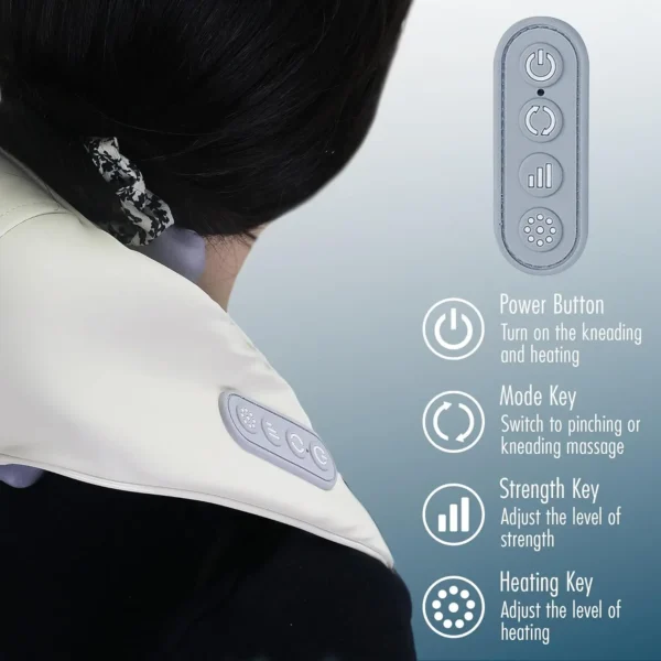 Rechargeable Shoulder & Neck Massager – 6D Shiatsu Deep Tissue Massage with Heat for Pain Relief & Relaxation