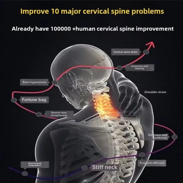 S14cf8821afdc4408947115dd9efeb912y.webp Orthopedic Cervical Pillow – Memory Foam Neck Support Pillow for Spine Alignment, Anti-Hunchback & Comfortable Sleep