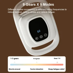 S5d3c68ae30334bff89b91c462feb7dfdZ.webp 6-Head Massage Gun – Deep Tissue Percussion Massager with Red Light Therapy for Neck, Cervical Spine & Full Body Muscle Relief